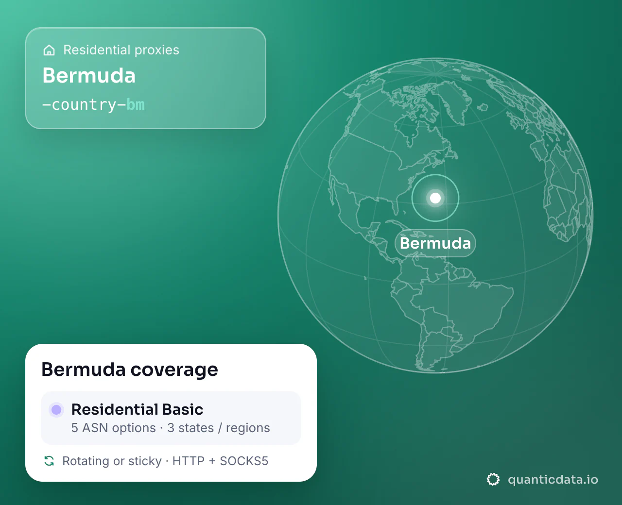 Residential proxies in Bermuda: the username flag -country-bm next to a globe centred on Bermuda, and the Bermuda coverage card (Residential Basic with 5 ASN options and 3 states / regions; rotating or sticky, HTTP + SOCKS5).