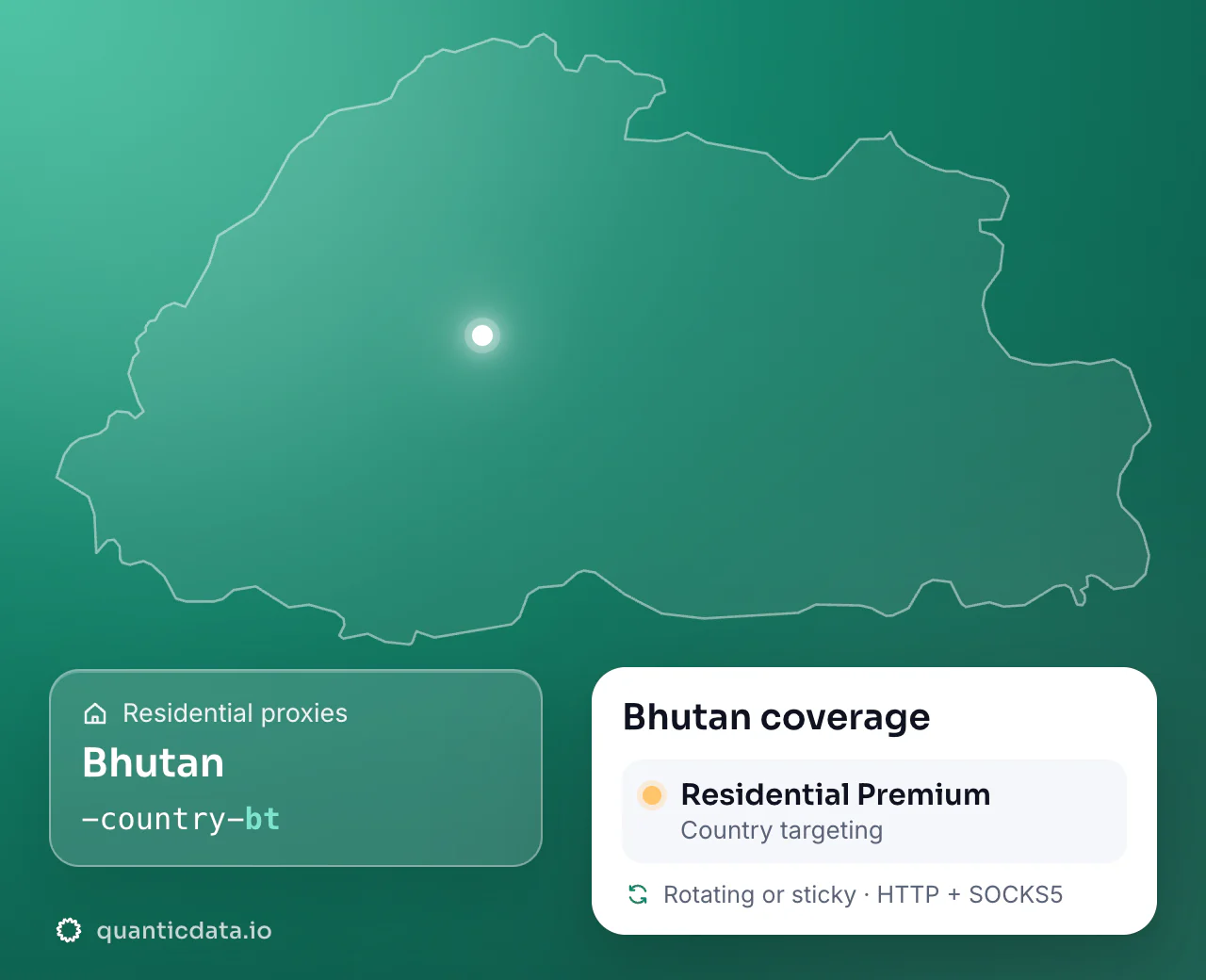 Residential proxies in Bhutan: the username flag -country-bt next to the outline of Bhutan, and the Bhutan coverage card (Residential Premium with Country targeting; rotating or sticky, HTTP + SOCKS5).