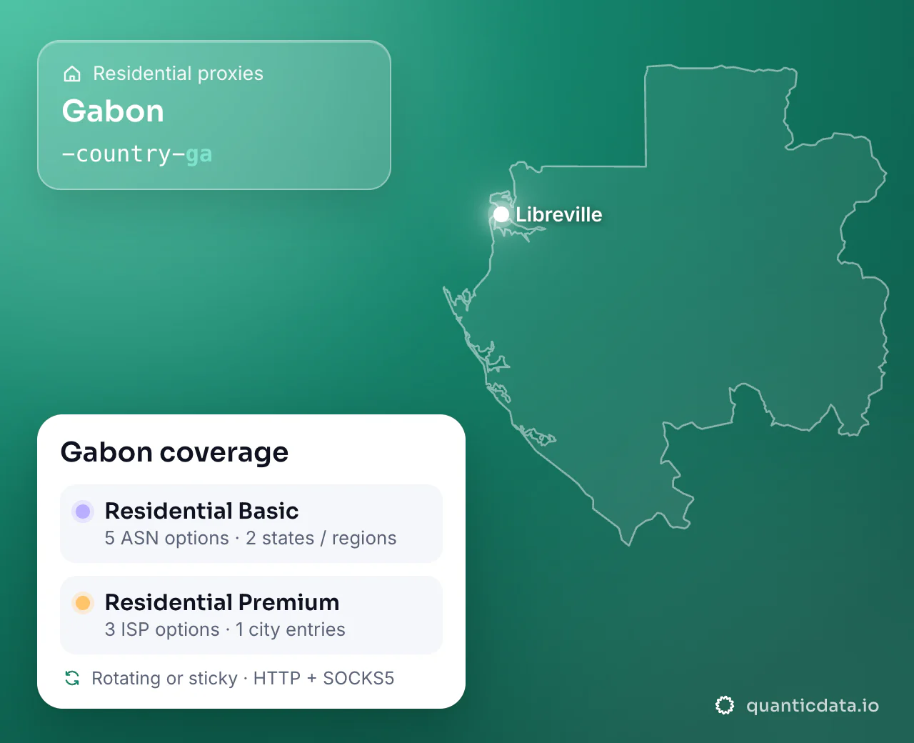 Residential proxies in Gabon: the username flag -country-ga next to the outline of Gabon, and the Gabon coverage card (Residential Basic with 5 ASN options and 2 states / regions; Residential Premium with 3 ISP options and 1 city entries; rotating or sticky, HTTP + SOCKS5).