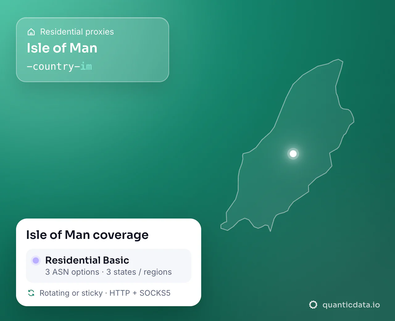 Residential proxies in Isle of Man: the username flag -country-im next to the outline of Isle of Man, and the Isle of Man coverage card (Residential Basic with 3 ASN options and 3 states / regions; rotating or sticky, HTTP + SOCKS5).
