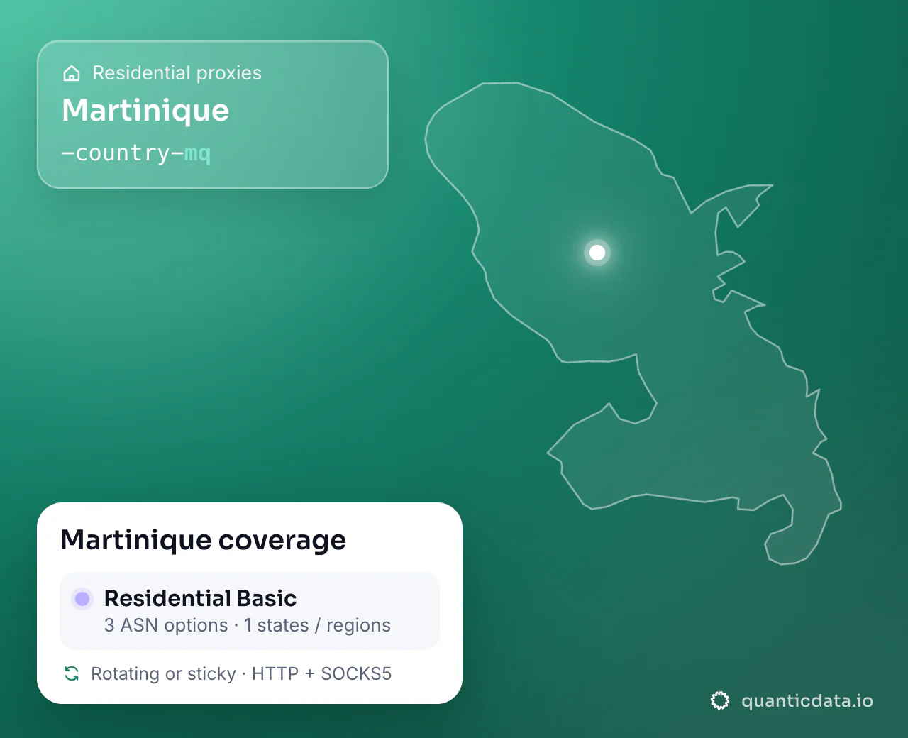 Residential proxies in Martinique: the username flag -country-mq next to the outline of Martinique, and the Martinique coverage card (Residential Basic with 3 ASN options and 1 states / regions; rotating or sticky, HTTP + SOCKS5).