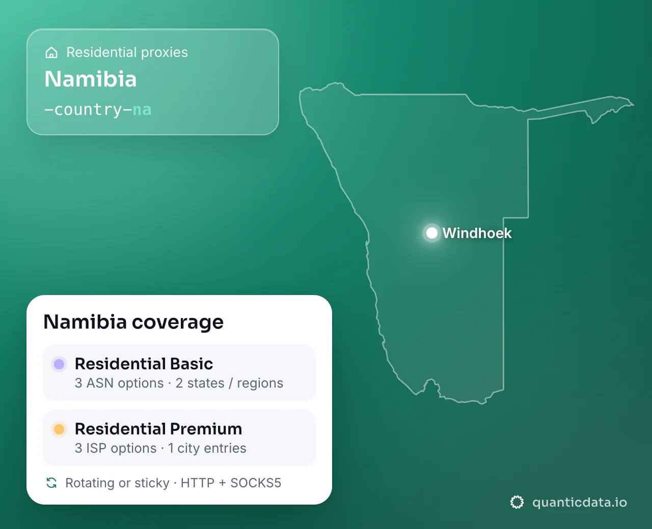 Residential proxies in Namibia: the username flag -country-na next to the outline of Namibia, and the Namibia coverage card (Residential Basic with 3 ASN options and 2 states / regions; Residential Premium with 3 ISP options and 1 city entries; rotating or sticky, HTTP + SOCKS5).