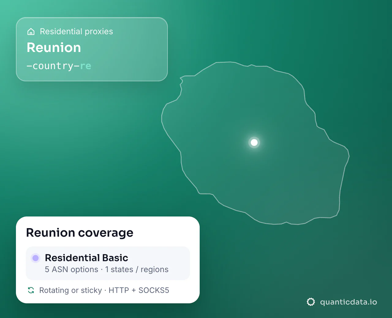 Residential proxies in Reunion: the username flag -country-re next to the outline of Reunion, and the Reunion coverage card (Residential Basic with 5 ASN options and 1 states / regions; rotating or sticky, HTTP + SOCKS5).