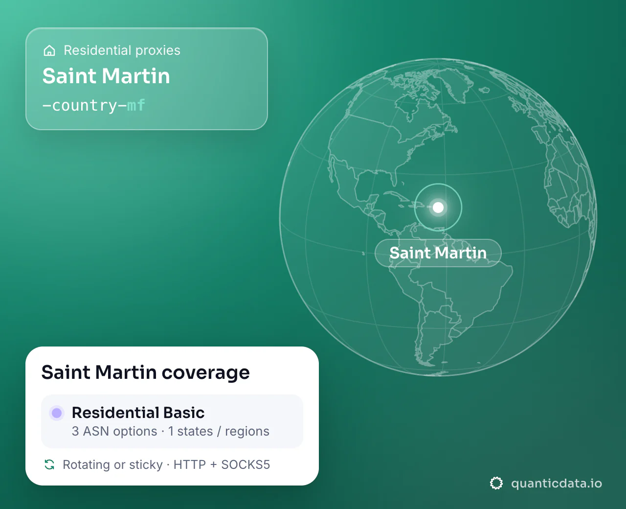 Residential proxies in Saint Martin: the username flag -country-mf next to a globe centred on Saint Martin, and the Saint Martin coverage card (Residential Basic with 3 ASN options and 1 states / regions; rotating or sticky, HTTP + SOCKS5).