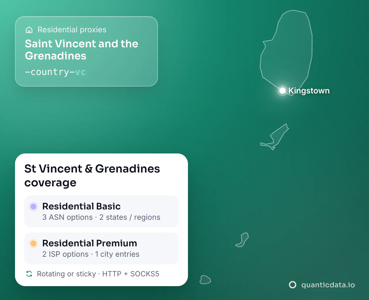 Residential proxies in Saint Vincent and the Grenadines: the username flag -country-vc next to the outline of Saint Vincent and the Grenadines, and the St Vincent & Grenadines coverage card (Residential Basic with 3 ASN options and 2 states / regions; Residential Premium with 2 ISP options and 1 city entries; rotating or sticky, HTTP + SOCKS5).