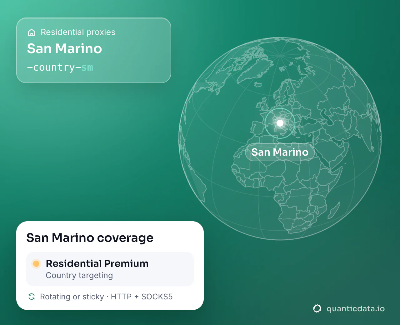 Residential proxies in San Marino: the username flag -country-sm next to a globe centred on San Marino, and the San Marino coverage card (Residential Premium with Country targeting; rotating or sticky, HTTP + SOCKS5).
