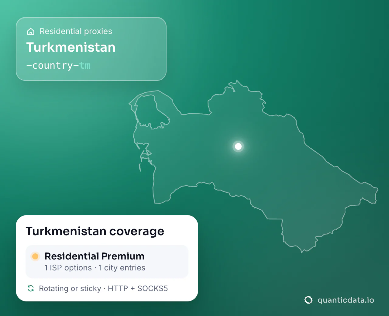 Residential proxies in Turkmenistan: the username flag -country-tm next to the outline of Turkmenistan, and the Turkmenistan coverage card (Residential Premium with 1 ISP options and 1 city entries; rotating or sticky, HTTP + SOCKS5).