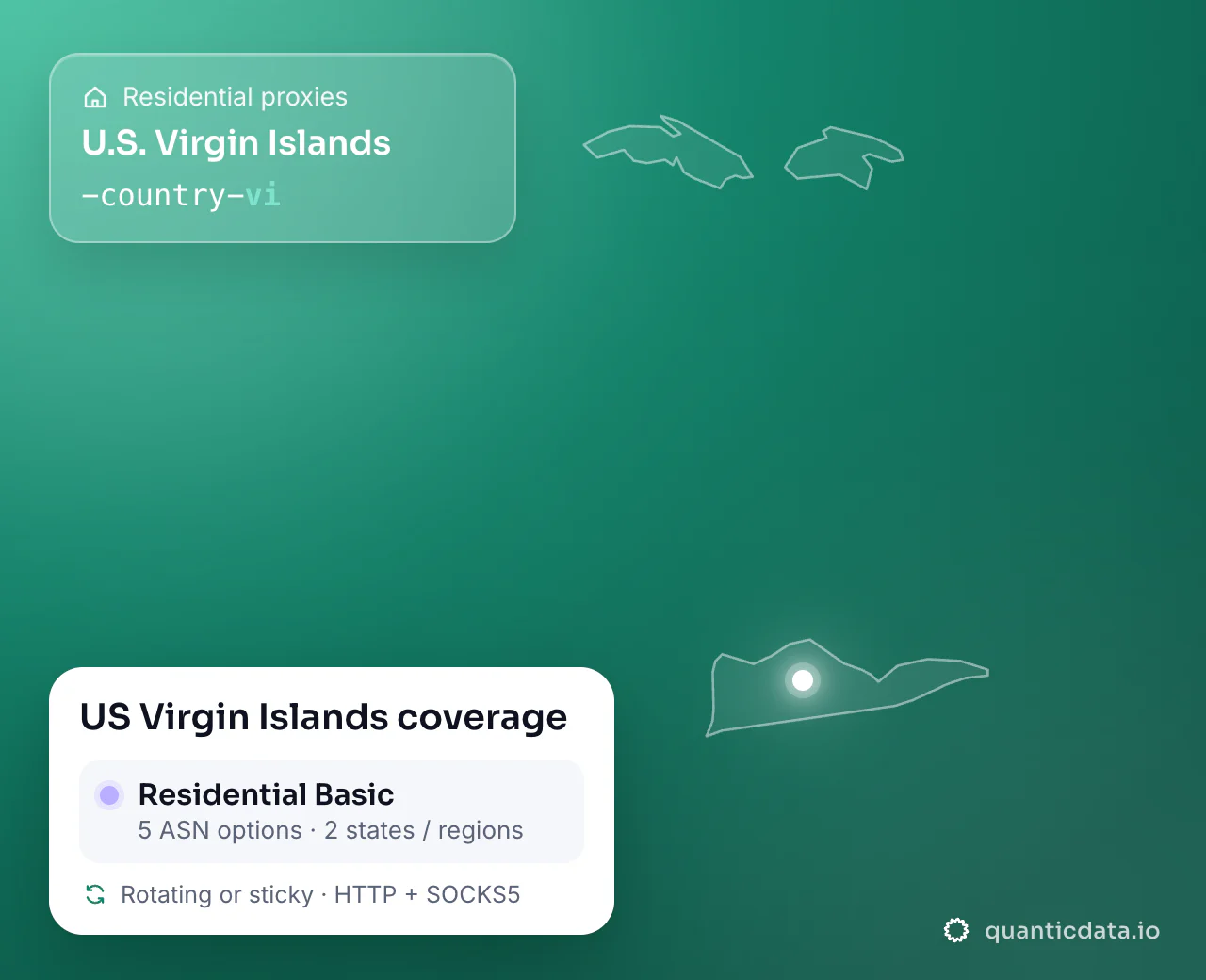 Residential proxies in U.S. Virgin Islands: the username flag -country-vi next to the outline of U.S. Virgin Islands, and the US Virgin Islands coverage card (Residential Basic with 5 ASN options and 2 states / regions; rotating or sticky, HTTP + SOCKS5).