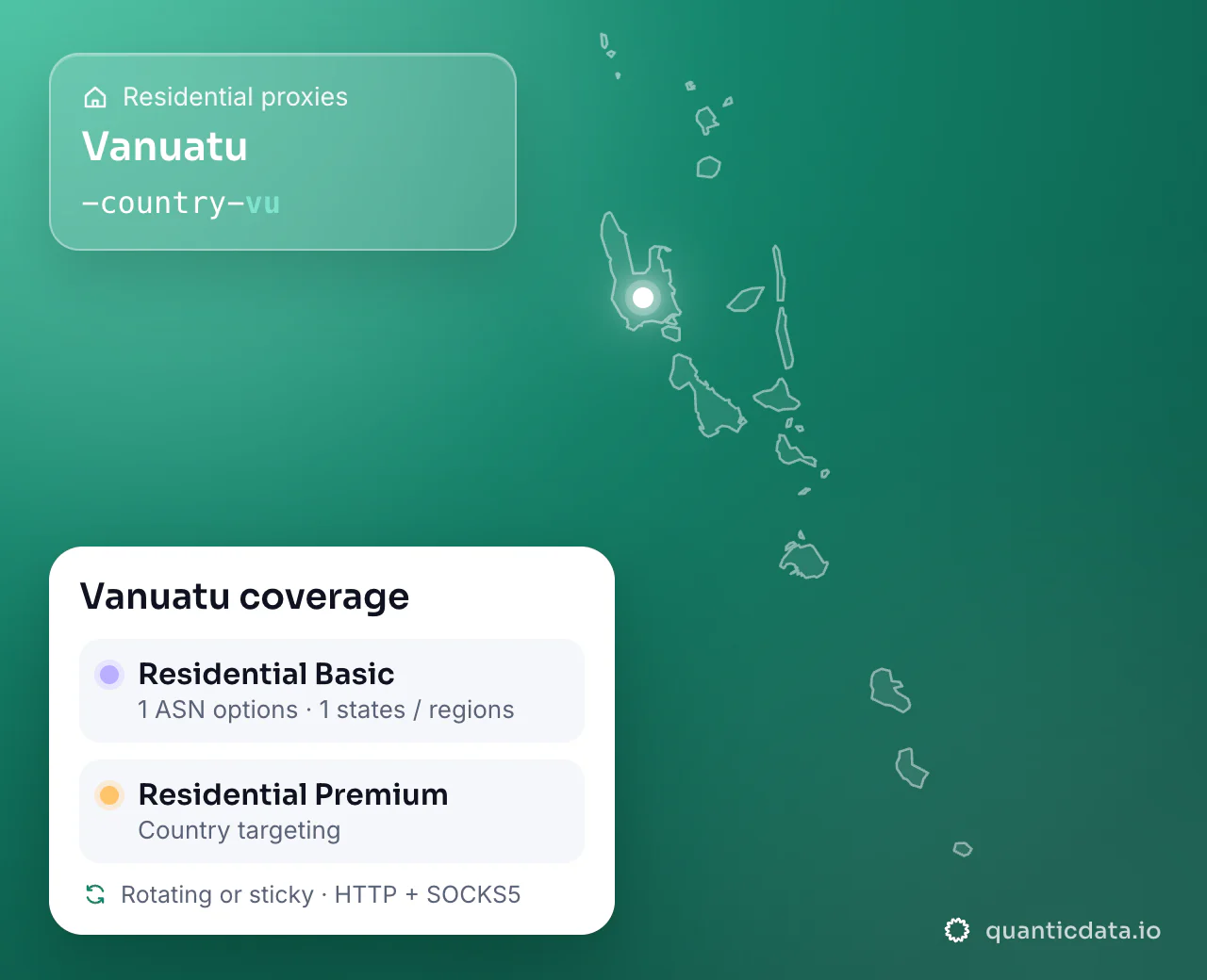 Residential proxies in Vanuatu: the username flag -country-vu next to the outline of Vanuatu, and the Vanuatu coverage card (Residential Basic with 1 ASN options and 1 states / regions; Residential Premium with Country targeting; rotating or sticky, HTTP + SOCKS5).