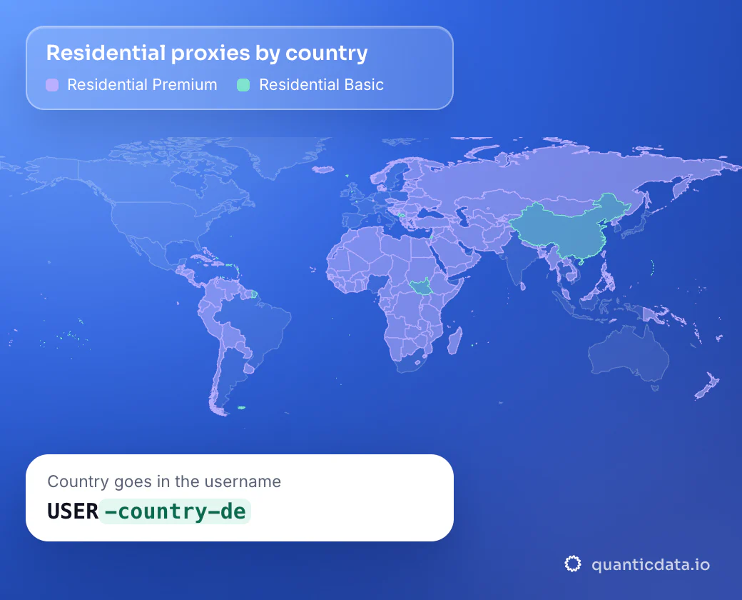 Illustration: world outline with the countries of the residential pools marked, Residential Premium and Residential Basic, and the country in the username: USER-country-de.